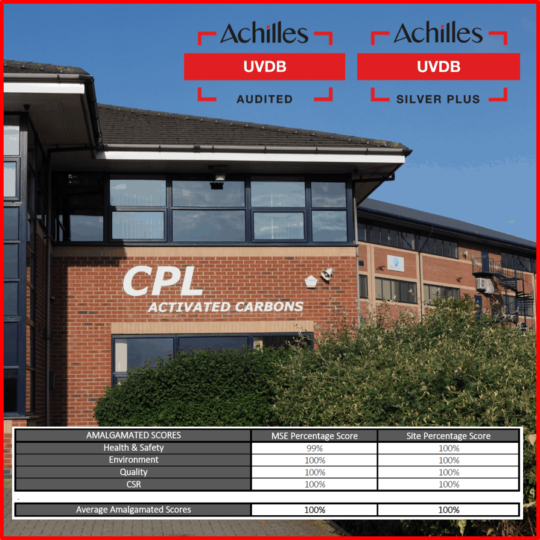 Hat-Trick of Top Marks! - CPL/Puragen Activated Carbons